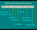 Microsoft Internet Explorer bemutató